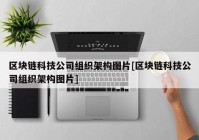 区块链科技公司组织架构图片[区块链科技公司组织架构图片]